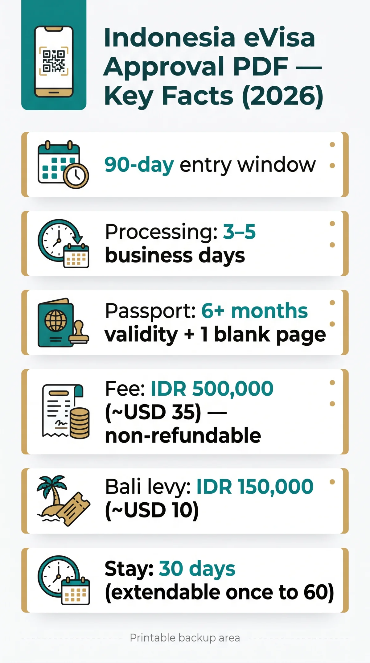 Infografika: Indonesia eVisa Approval PDF: How to Save, Print, and Use It in 2026
