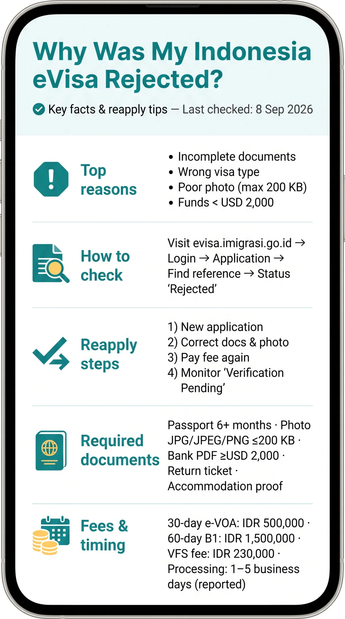 Infografika: Why Was My Indonesia eVisa Rejected? Common Reasons, Appeals & Reapplication Tips (2026)
